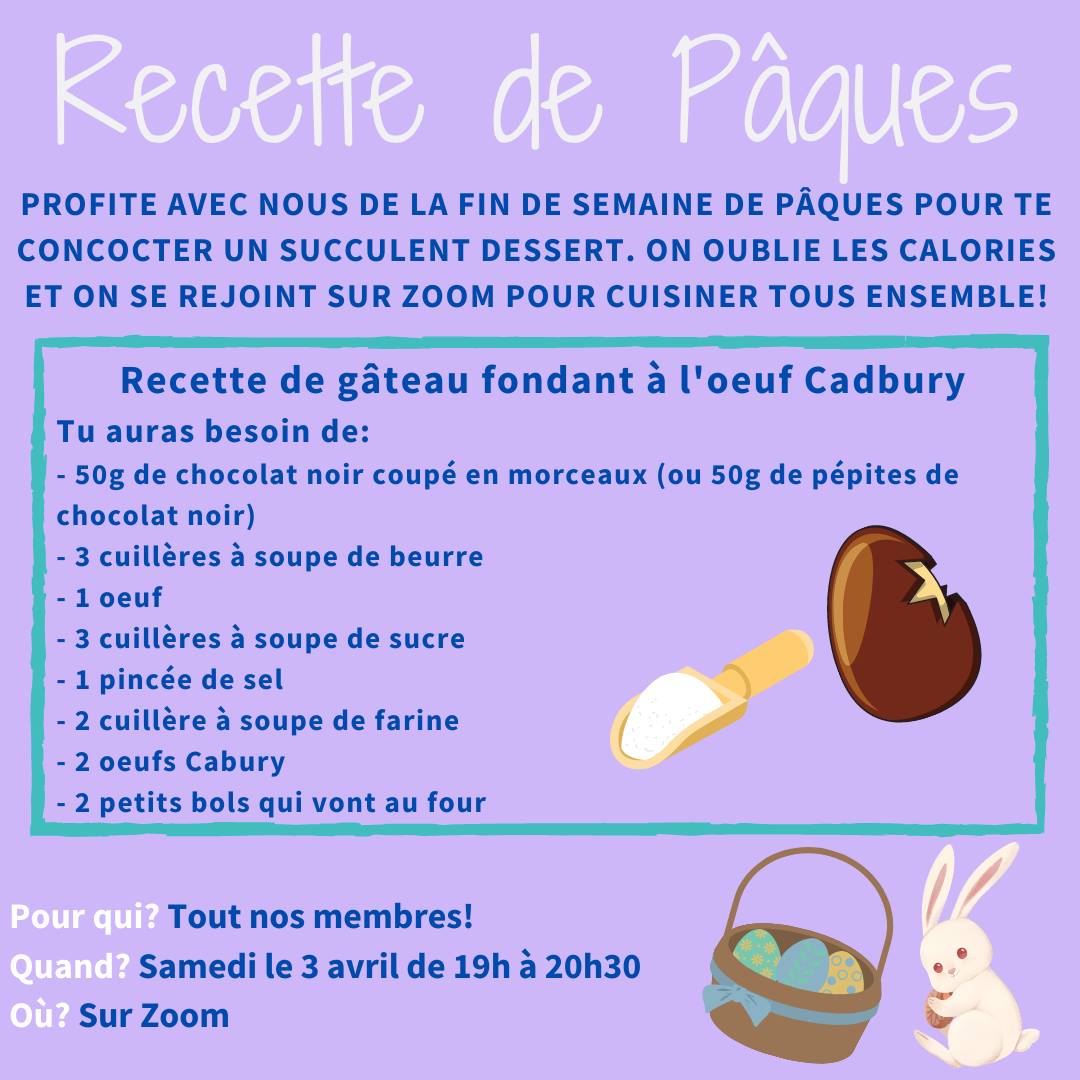 Recette de Pâques